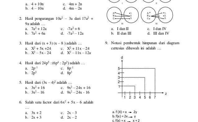 7 Rahasia Nilai Sempurna dengan Latihan Bank Soal Matematika Kelas 8 SMP Semester 1