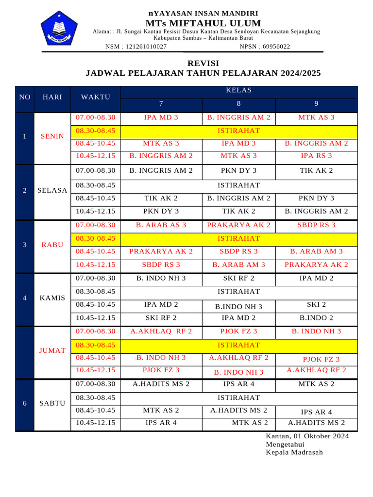 7 Hal Penting di Roster Ujian Sekolah SMA 2025 yang Wajib Diketahui Tahun 2026