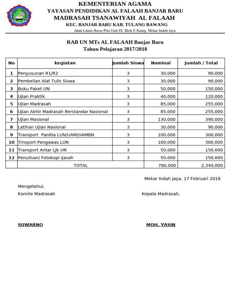 RAB Ujian Madrasah Al Falaah 2021 2022 PDF RAB Ujian Madrasah Al Falaah 2021 2022 PDF