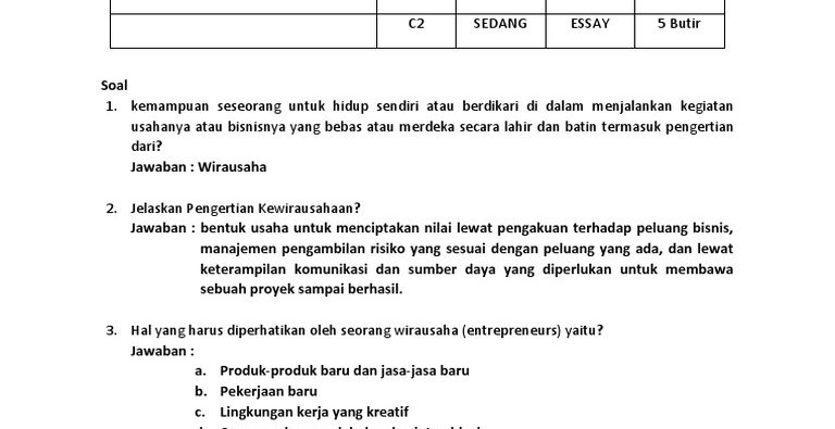 7 Soal Kewirausahaan Kelas XI Semester 2 Beserta Jawabannya yang Wajib Kamu Kuasai di 2026
