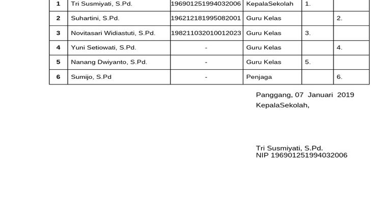 Rapat Ujian Sekolah Ungkap 3 Fakta Cinta Bersyarat Orang Tua yang Mengejutkan