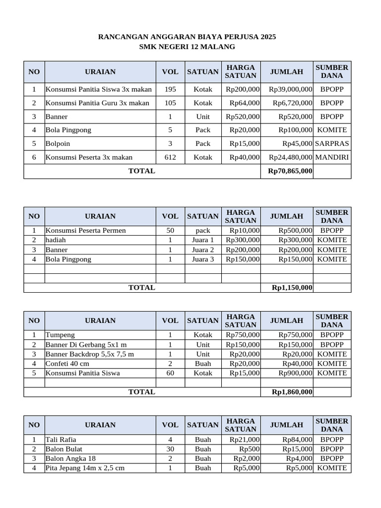 Rab Hut Sekolah 2025 PDF Rab Hut Sekolah 2025 PDF
