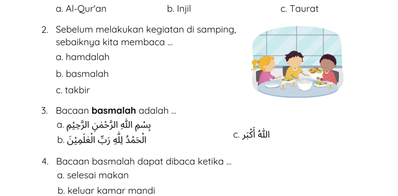 Wajib Tahu: 3 Tipe Soal UTS Agama Islam Kelas 5 Semester 2 Kurikulum 2013 yang Sering Keluar