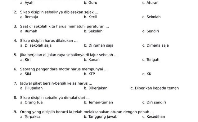 Ternyata Ini 9 Contoh Soal Kelas 2 Tema 4 Subtema 1 PPKn yang Wajib Dikuasai Ujian 2026